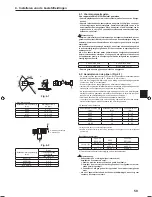 Preview for 59 page of Mitsubishi Electric PLA-RP.EA Series Installation Manual