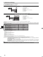 Preview for 62 page of Mitsubishi Electric PLA-RP.EA Series Installation Manual