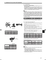 Preview for 77 page of Mitsubishi Electric PLA-RP.EA Series Installation Manual