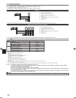 Preview for 80 page of Mitsubishi Electric PLA-RP.EA Series Installation Manual