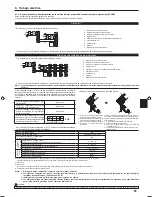 Preview for 81 page of Mitsubishi Electric PLA-RP.EA Series Installation Manual