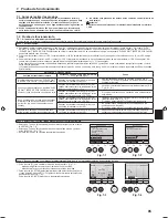 Preview for 85 page of Mitsubishi Electric PLA-RP.EA Series Installation Manual