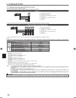 Preview for 98 page of Mitsubishi Electric PLA-RP.EA Series Installation Manual