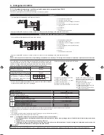 Preview for 99 page of Mitsubishi Electric PLA-RP.EA Series Installation Manual