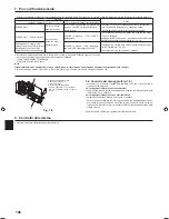 Preview for 106 page of Mitsubishi Electric PLA-RP.EA Series Installation Manual