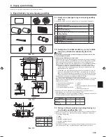 Preview for 111 page of Mitsubishi Electric PLA-RP.EA Series Installation Manual