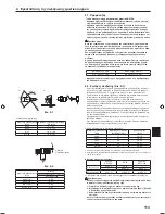 Preview for 113 page of Mitsubishi Electric PLA-RP.EA Series Installation Manual