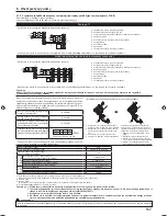 Preview for 117 page of Mitsubishi Electric PLA-RP.EA Series Installation Manual