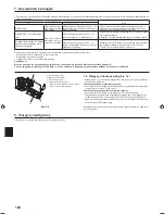 Preview for 124 page of Mitsubishi Electric PLA-RP.EA Series Installation Manual