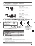 Preview for 135 page of Mitsubishi Electric PLA-RP.EA Series Installation Manual