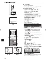 Preview for 136 page of Mitsubishi Electric PLA-RP.EA Series Installation Manual