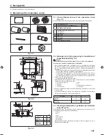 Preview for 147 page of Mitsubishi Electric PLA-RP.EA Series Installation Manual