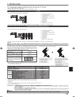 Preview for 153 page of Mitsubishi Electric PLA-RP.EA Series Installation Manual