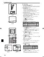 Preview for 154 page of Mitsubishi Electric PLA-RP.EA Series Installation Manual