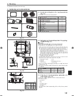 Preview for 165 page of Mitsubishi Electric PLA-RP.EA Series Installation Manual