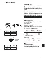 Preview for 167 page of Mitsubishi Electric PLA-RP.EA Series Installation Manual