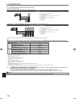 Preview for 170 page of Mitsubishi Electric PLA-RP.EA Series Installation Manual