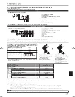 Preview for 171 page of Mitsubishi Electric PLA-RP.EA Series Installation Manual