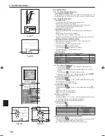 Preview for 172 page of Mitsubishi Electric PLA-RP.EA Series Installation Manual