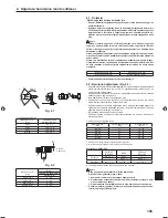 Preview for 185 page of Mitsubishi Electric PLA-RP.EA Series Installation Manual