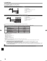 Preview for 188 page of Mitsubishi Electric PLA-RP.EA Series Installation Manual