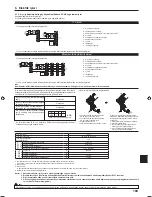 Preview for 189 page of Mitsubishi Electric PLA-RP.EA Series Installation Manual