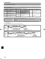 Preview for 194 page of Mitsubishi Electric PLA-RP.EA Series Installation Manual