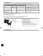 Preview for 196 page of Mitsubishi Electric PLA-RP.EA Series Installation Manual