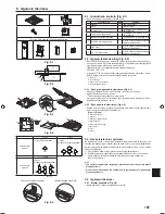 Preview for 197 page of Mitsubishi Electric PLA-RP.EA Series Installation Manual