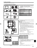 Preview for 201 page of Mitsubishi Electric PLA-RP.EA Series Installation Manual