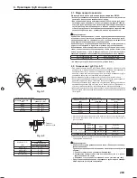 Preview for 203 page of Mitsubishi Electric PLA-RP.EA Series Installation Manual