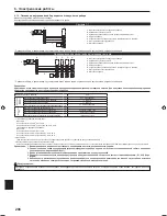 Preview for 206 page of Mitsubishi Electric PLA-RP.EA Series Installation Manual