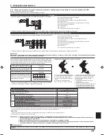 Preview for 207 page of Mitsubishi Electric PLA-RP.EA Series Installation Manual