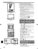 Preview for 208 page of Mitsubishi Electric PLA-RP.EA Series Installation Manual