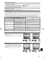 Preview for 211 page of Mitsubishi Electric PLA-RP.EA Series Installation Manual