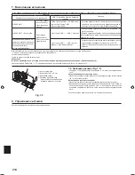 Preview for 214 page of Mitsubishi Electric PLA-RP.EA Series Installation Manual