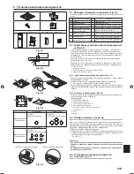 Preview for 215 page of Mitsubishi Electric PLA-RP.EA Series Installation Manual