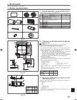 Preview for 219 page of Mitsubishi Electric PLA-RP.EA Series Installation Manual