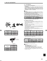 Preview for 221 page of Mitsubishi Electric PLA-RP.EA Series Installation Manual