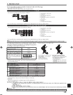 Preview for 225 page of Mitsubishi Electric PLA-RP.EA Series Installation Manual