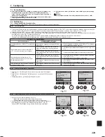 Preview for 229 page of Mitsubishi Electric PLA-RP.EA Series Installation Manual