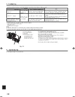 Preview for 232 page of Mitsubishi Electric PLA-RP.EA Series Installation Manual