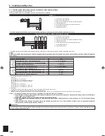 Preview for 242 page of Mitsubishi Electric PLA-RP.EA Series Installation Manual