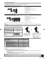 Preview for 243 page of Mitsubishi Electric PLA-RP.EA Series Installation Manual