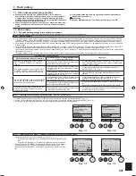 Preview for 247 page of Mitsubishi Electric PLA-RP.EA Series Installation Manual