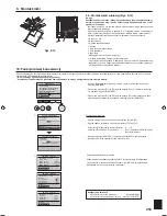 Preview for 253 page of Mitsubishi Electric PLA-RP.EA Series Installation Manual