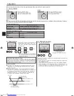 Preview for 6 page of Mitsubishi Electric PLA-RP100BA Operation Manual