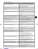 Preview for 11 page of Mitsubishi Electric PLA-RP100BA Operation Manual