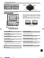 Preview for 14 page of Mitsubishi Electric PLA-RP100BA Operation Manual