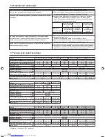 Preview for 23 page of Mitsubishi Electric PLA-RP100BA Operation Manual